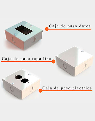 telecomunicaciones
