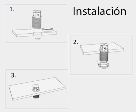 telecomunicaciones