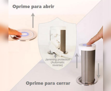 telecomunicaciones