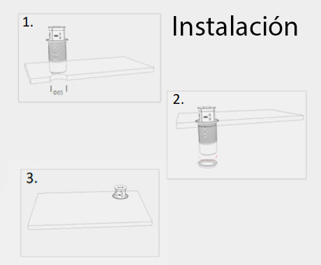 telecomunicaciones